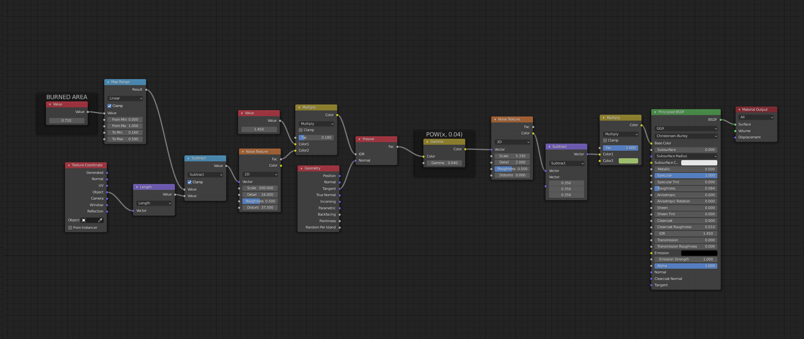 Fire/Smoke trails node setup.