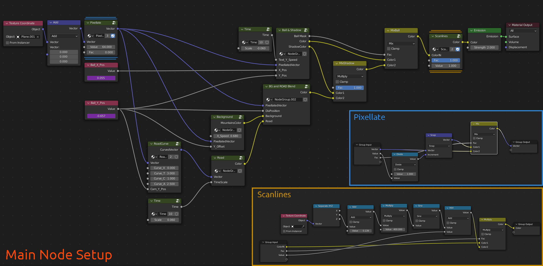 Pseudo 3D Road Shader
