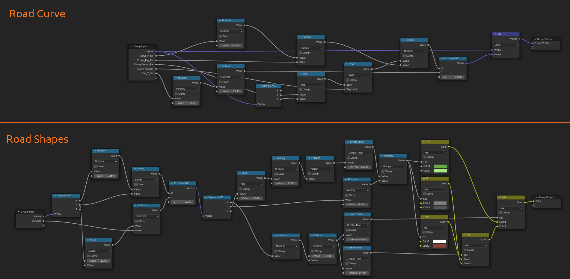 Pseudo 3D Road Shader