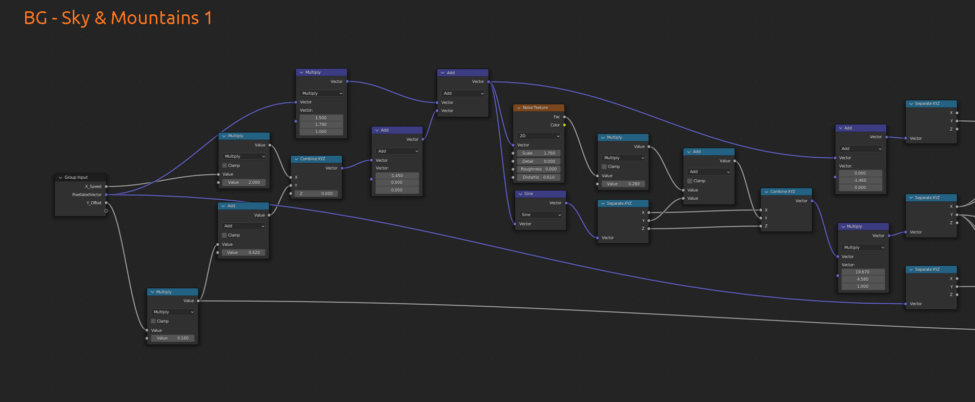 Pseudo 3D Road Shader