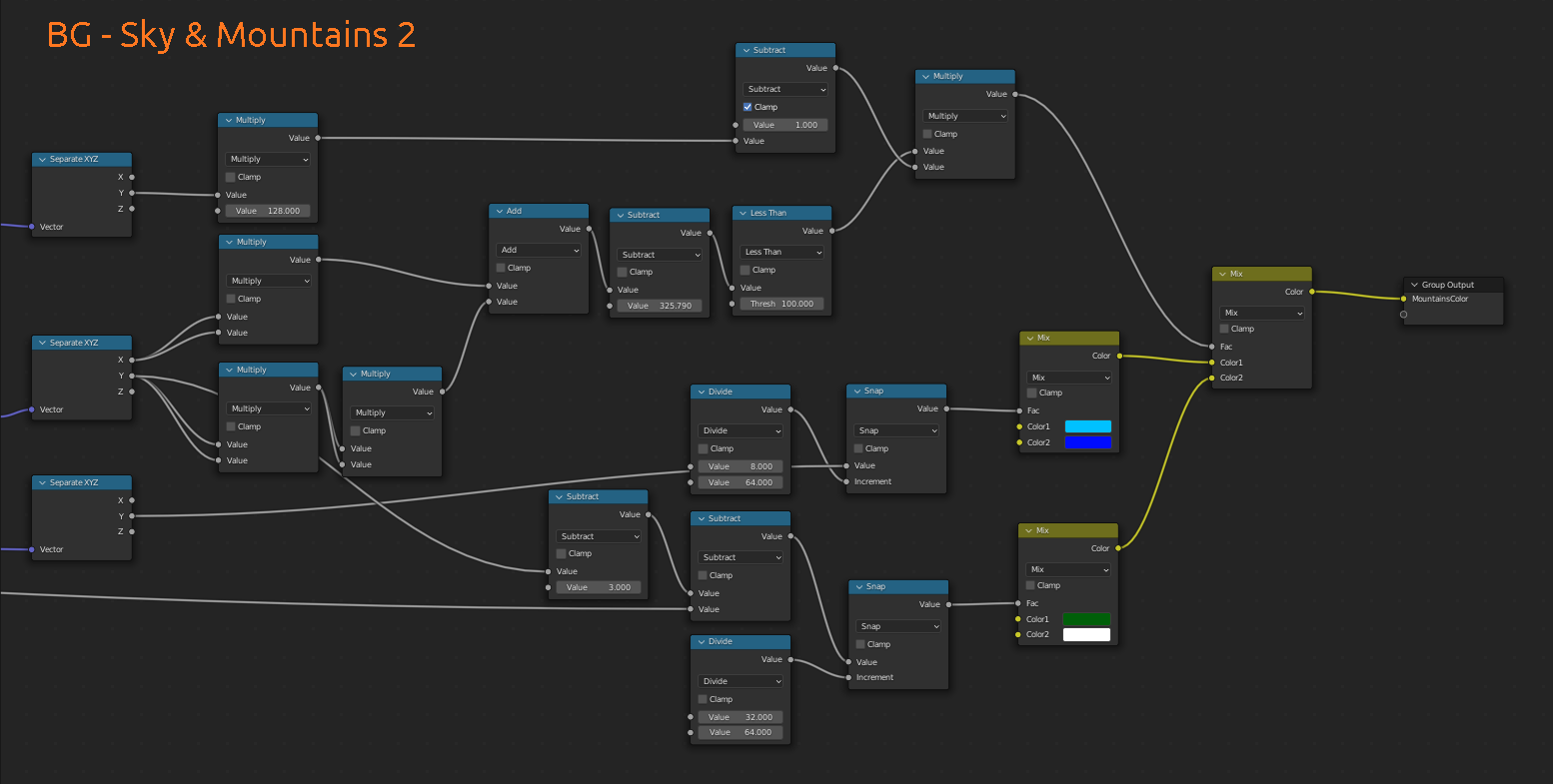 Pseudo 3D Road Shader