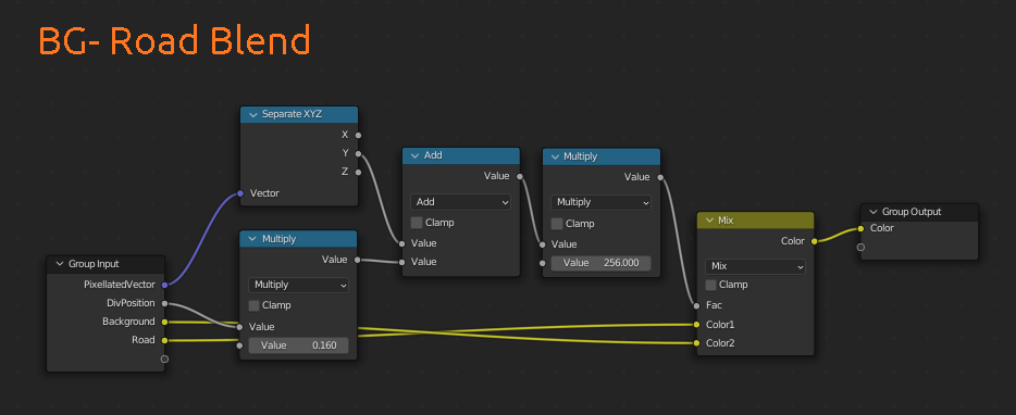 Pseudo 3D Road Shader