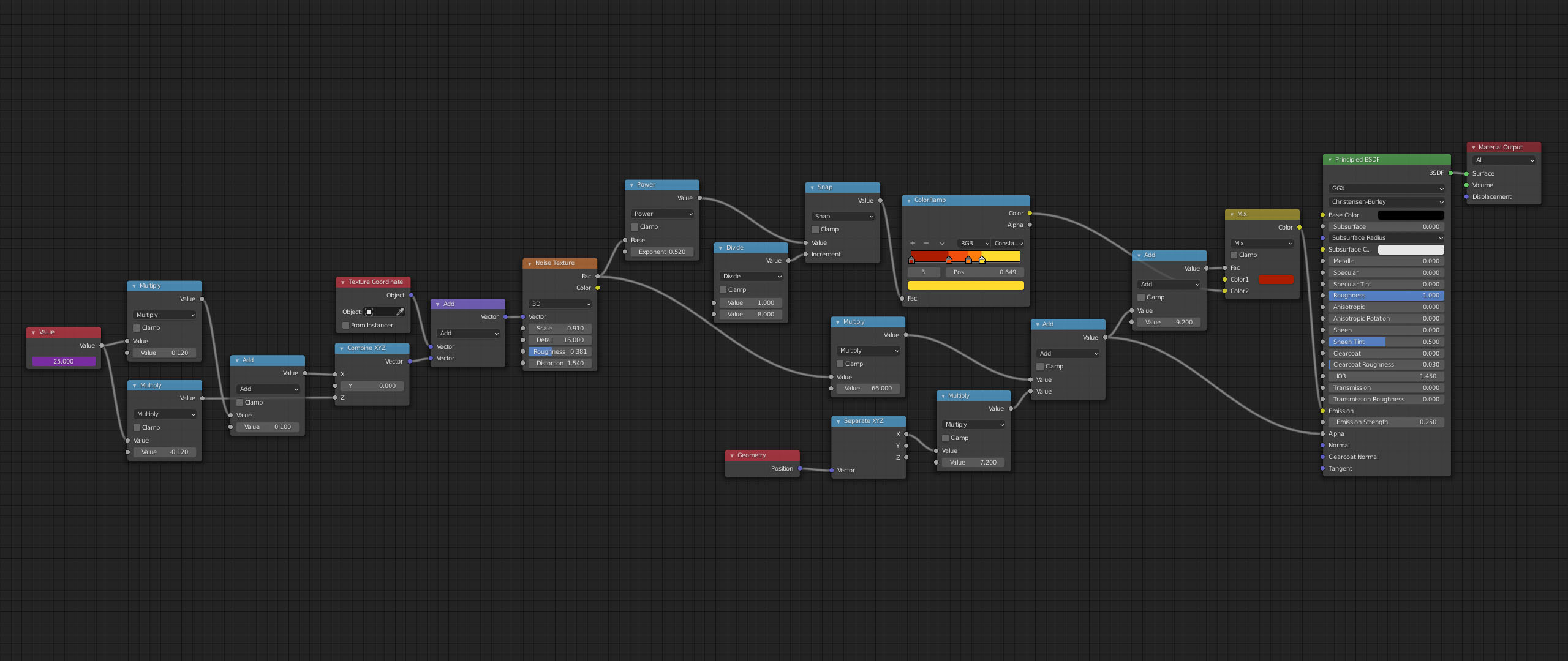 Fire/Smoke trails node setup.