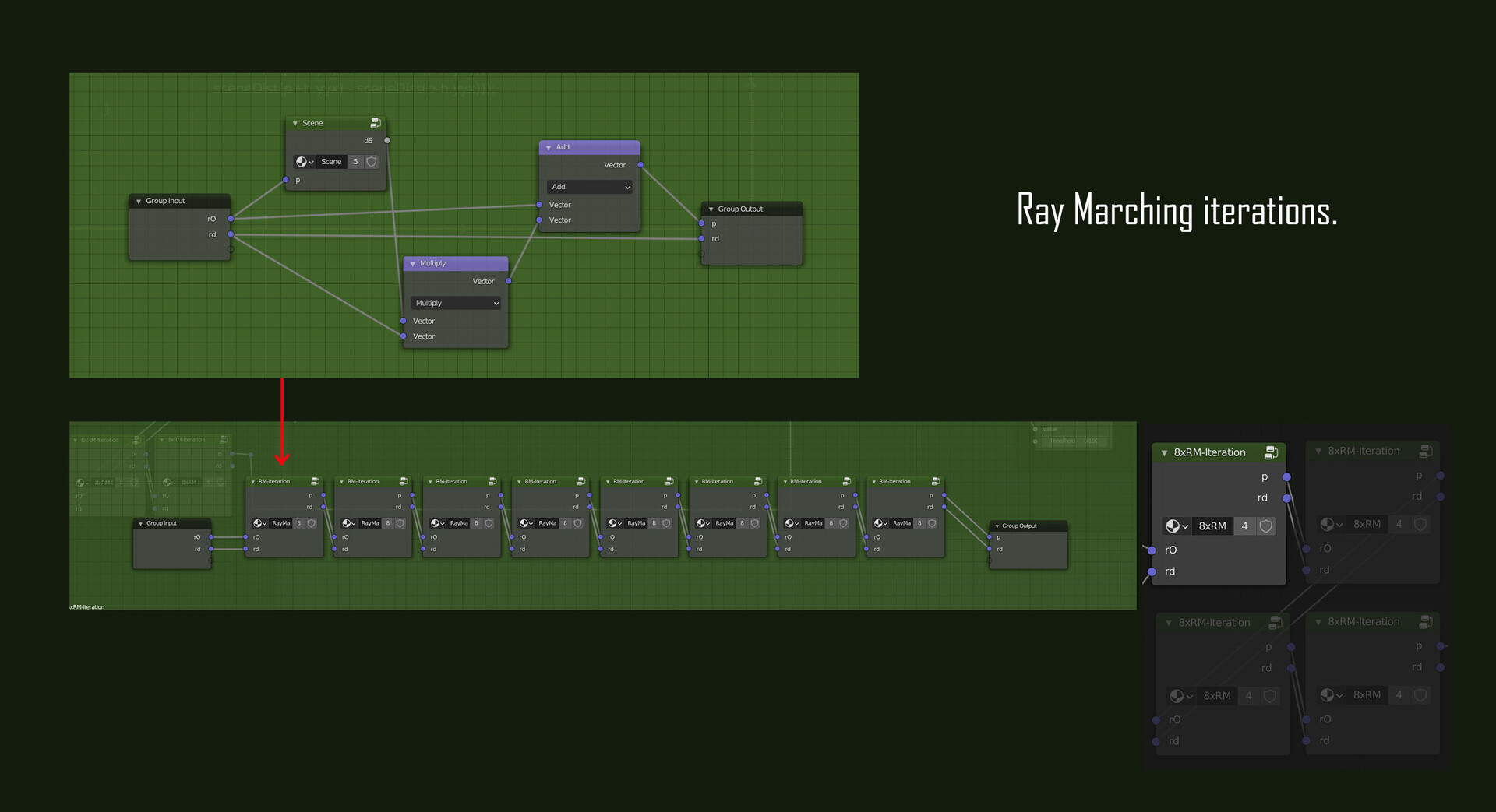Ray March Iterations